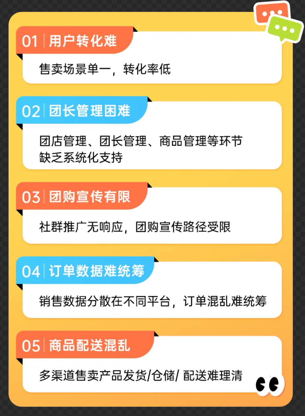 社区团购.png
